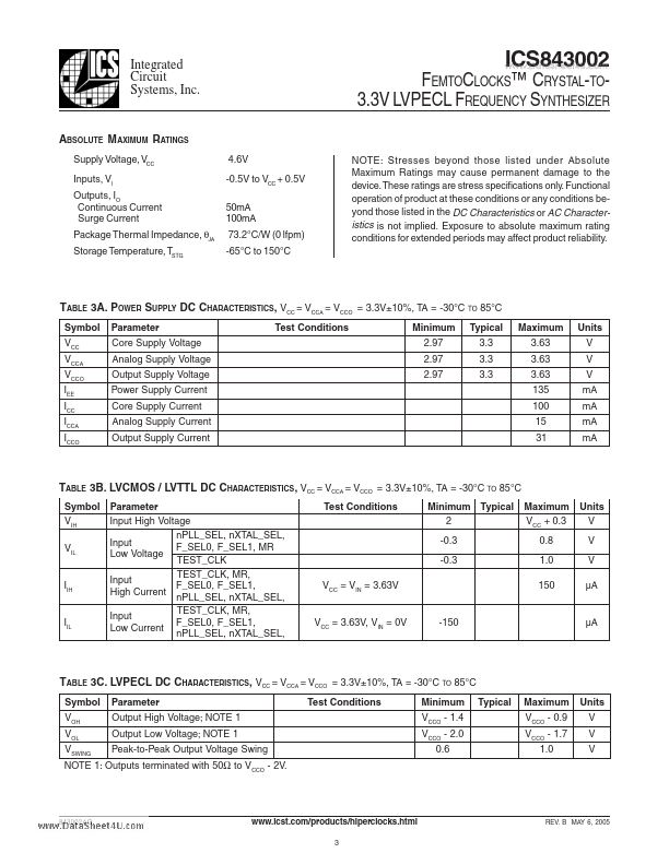 ICS843002