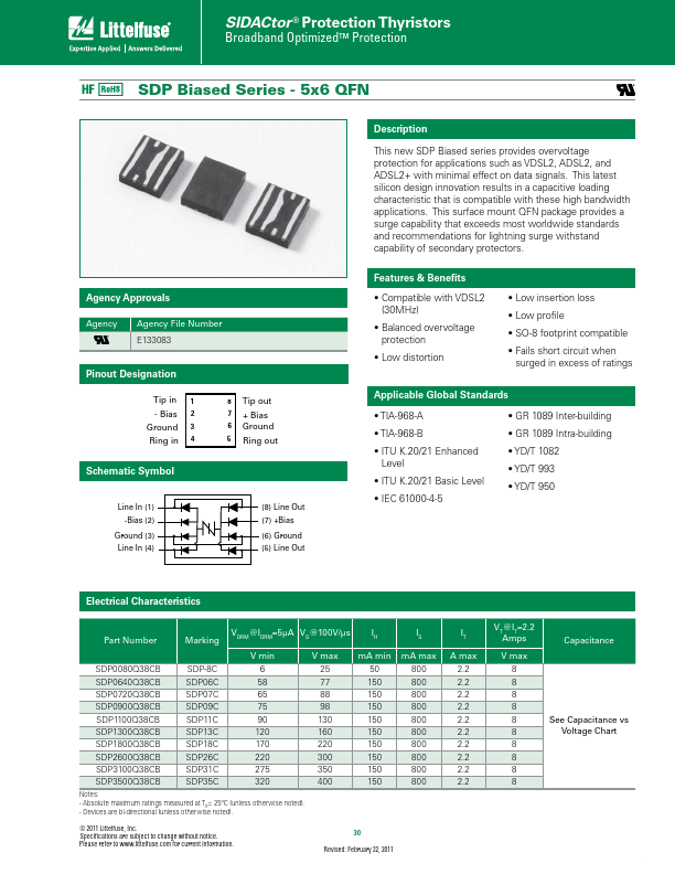 SDP0900Q38CB