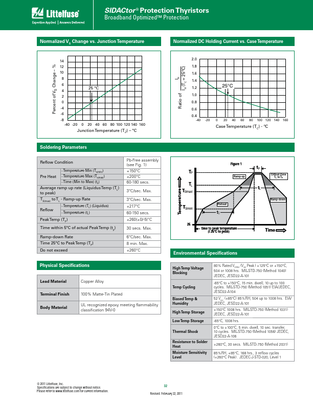 SDP0900Q38CB