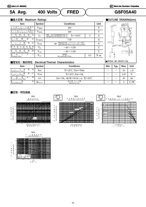 GSF05A40