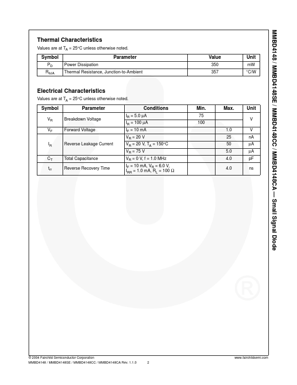 MMBD4148CC