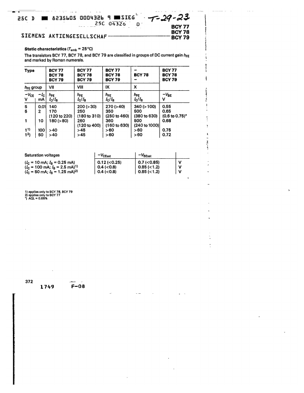 BCY78