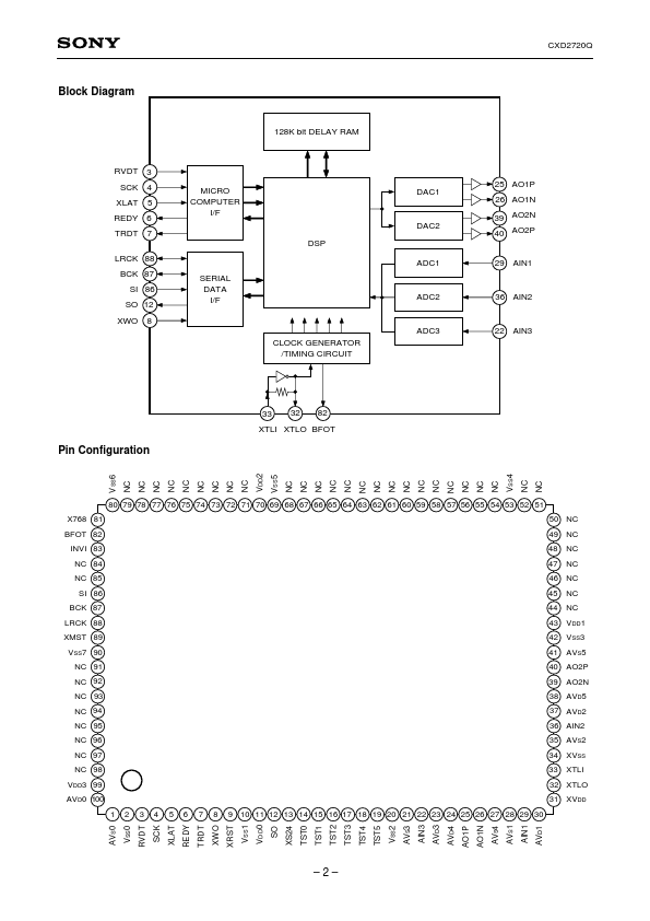 CXD2720Q