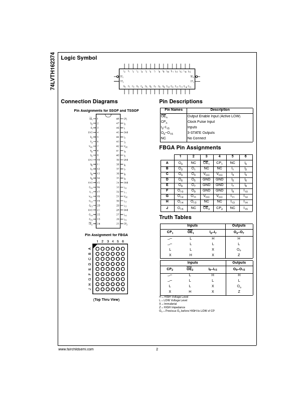 74LVTH162374