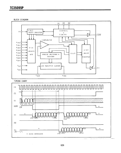 TC35095P