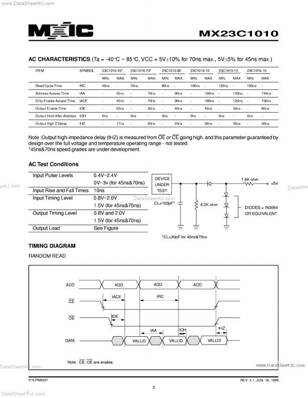 MX23C1010