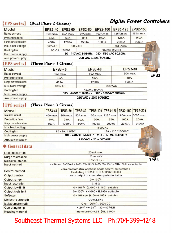 TPS3-160