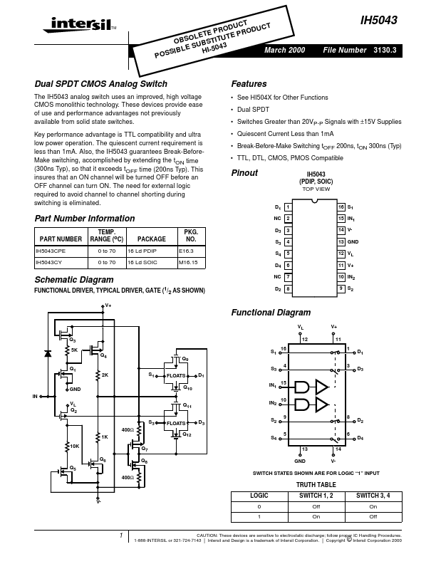 IH5043