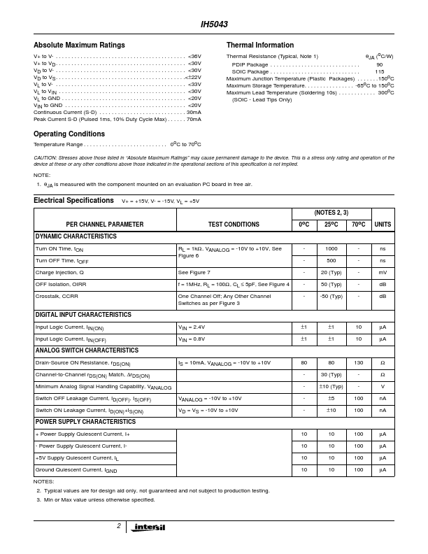 IH5043