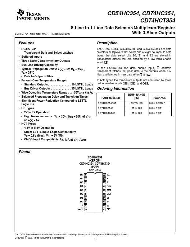 CD74HCT354E