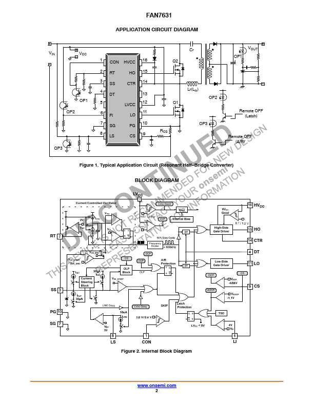 FAN7631