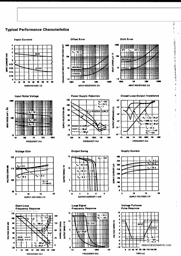 ECG938M