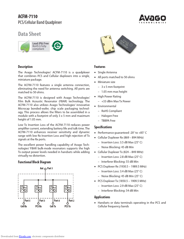 ACFM-7110