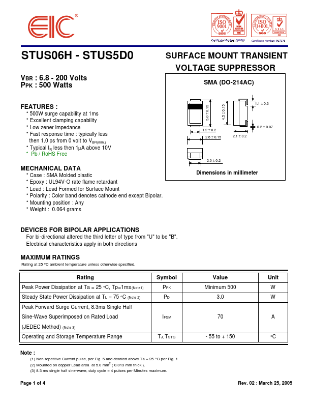 STUS021