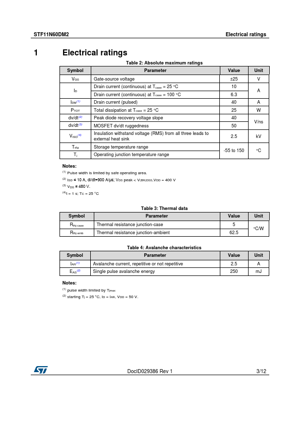 STF11N60DM2