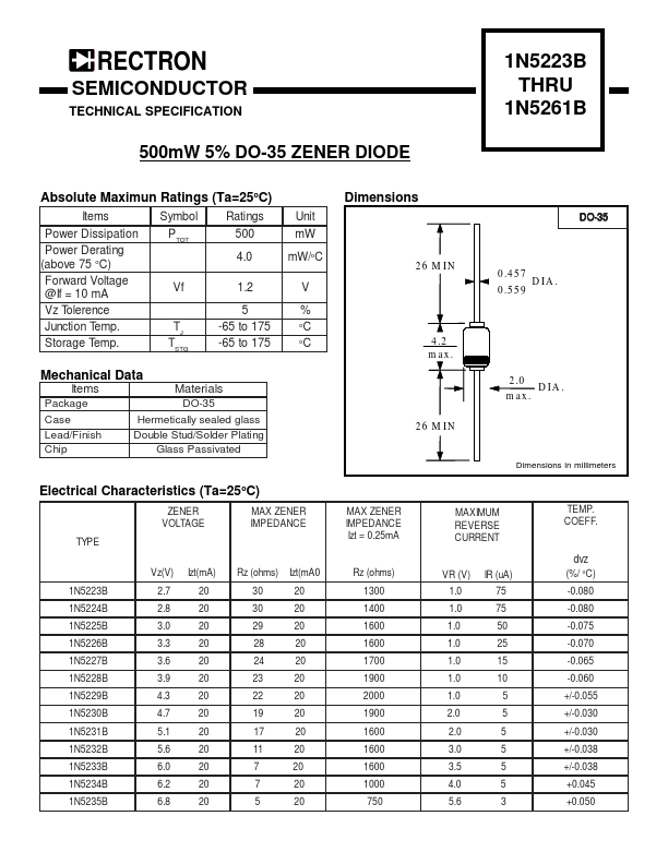 1N5226B