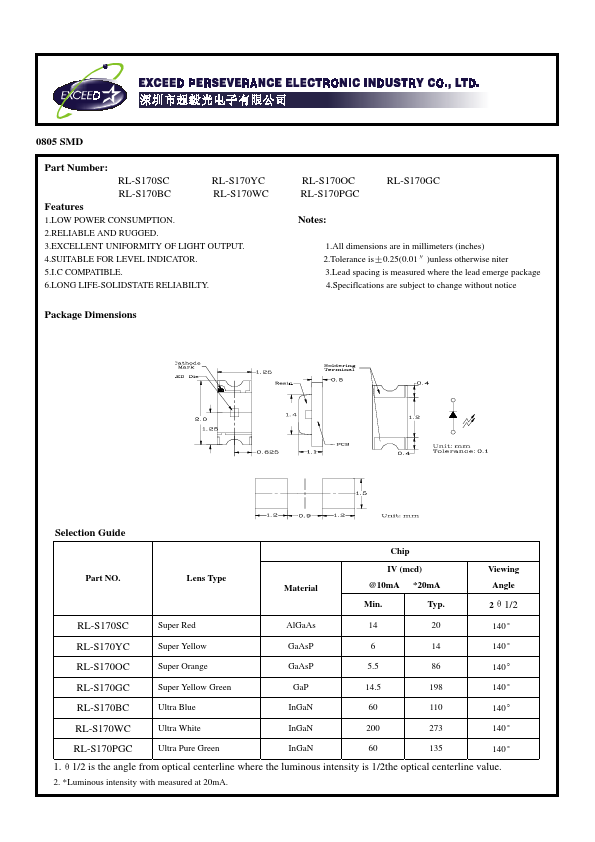 RL-S170WC