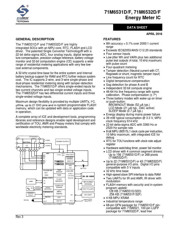 71M6532D