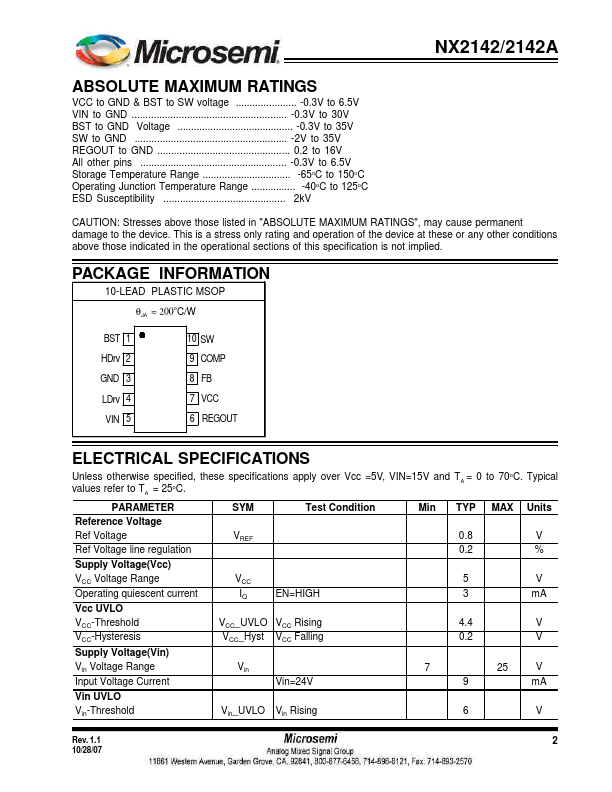 NX2142