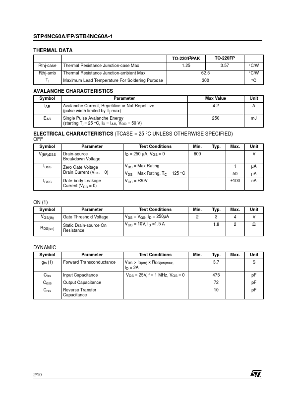 STP4NC60AFP