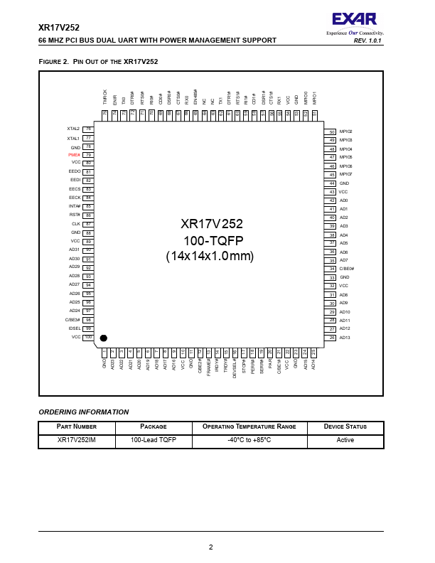 XR17V252