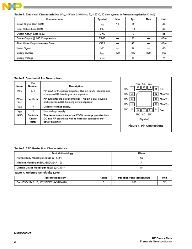 MMG3005NT1