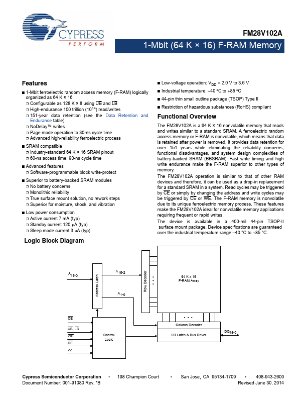 FM28V102A