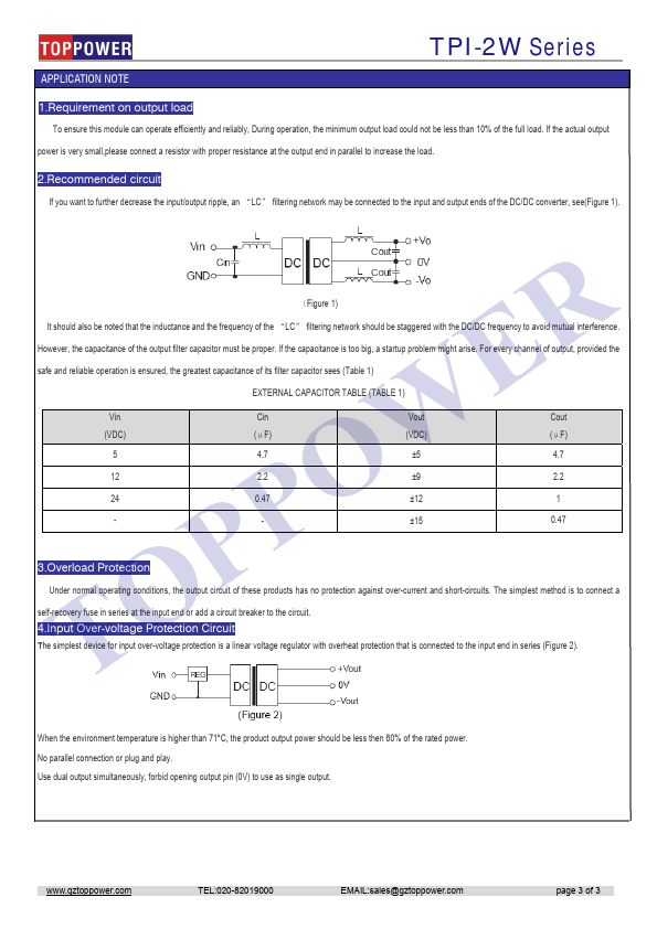 TPI0509S-2W