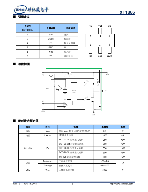 XT1866