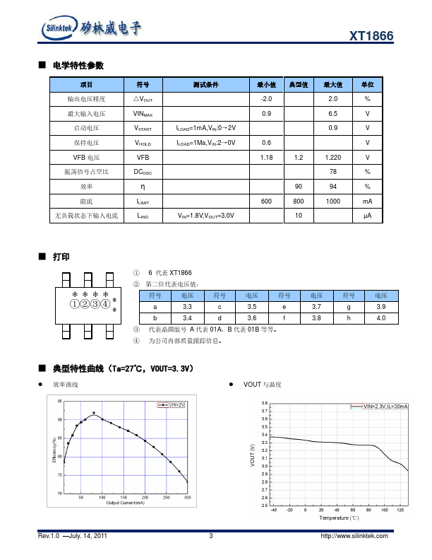 XT1866