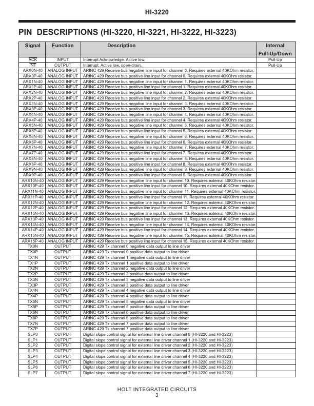 HI-3220