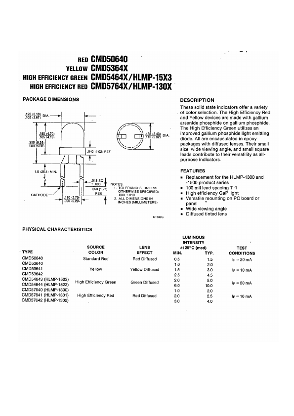 HLMP1301