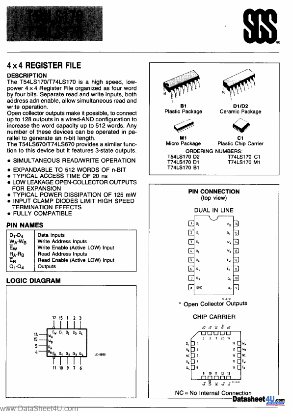 T74LS170