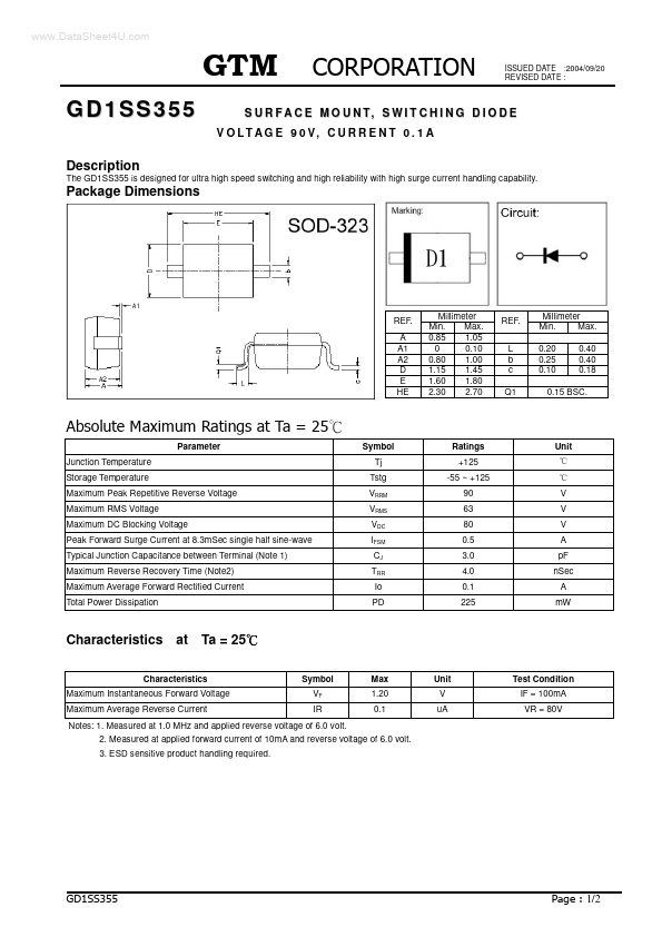 GD1SS355