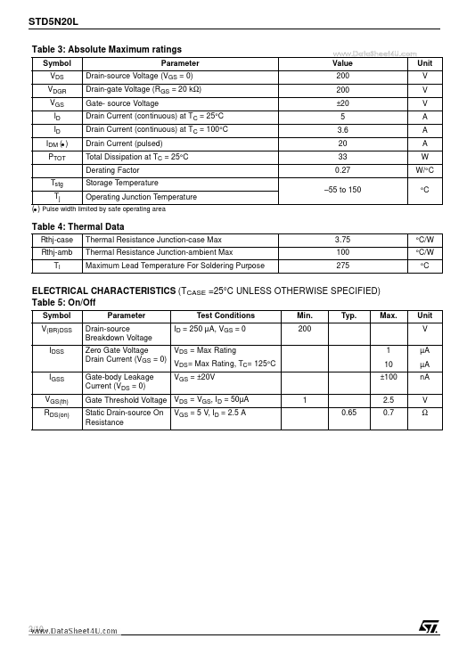 STD5N20L