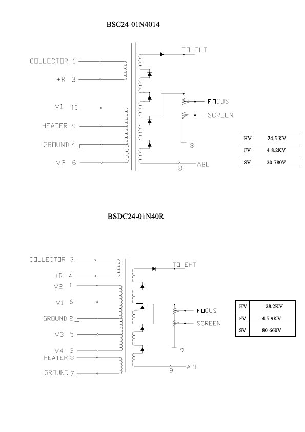 BSDC24-01N40R