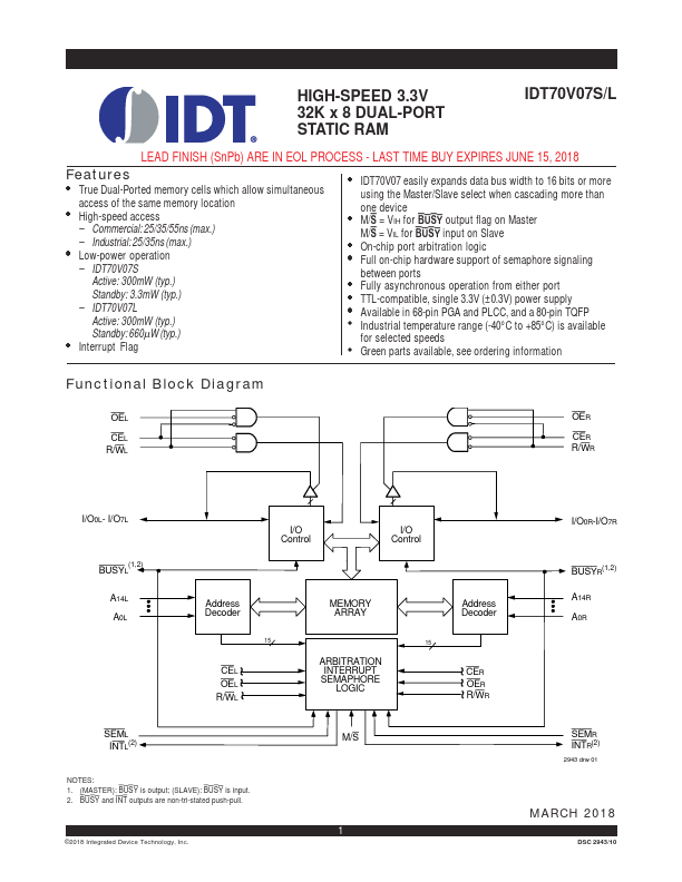 IDT70V07S