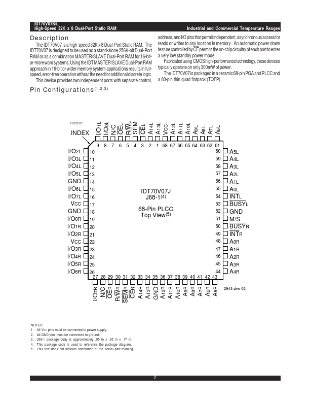 IDT70V07S