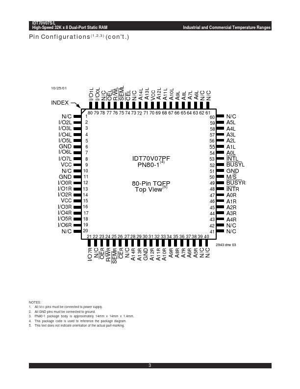 IDT70V07S