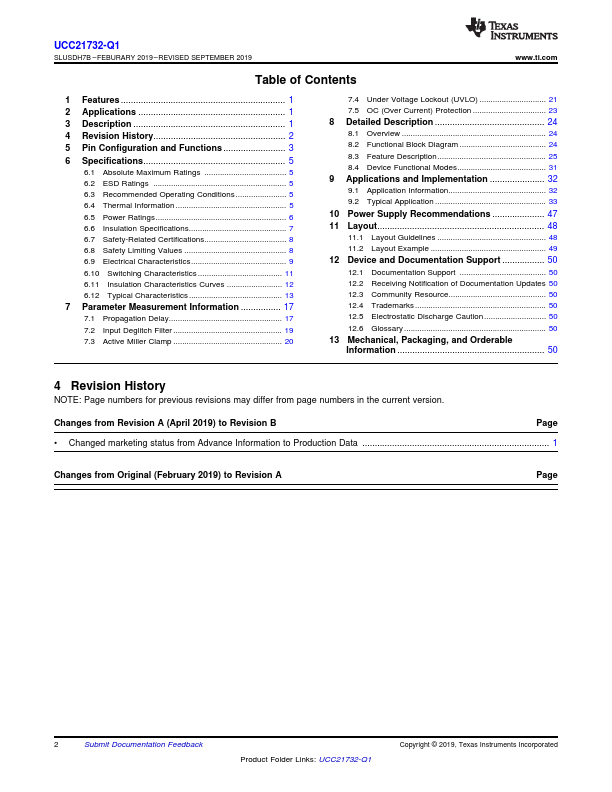 UCC21732-Q1