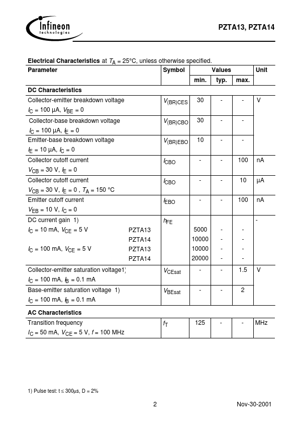 PZTA13