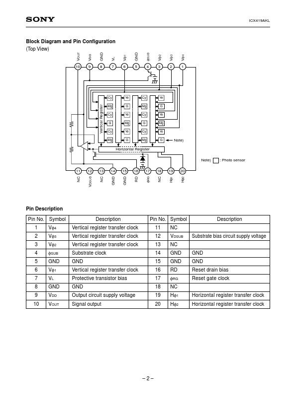 ICX419AKL