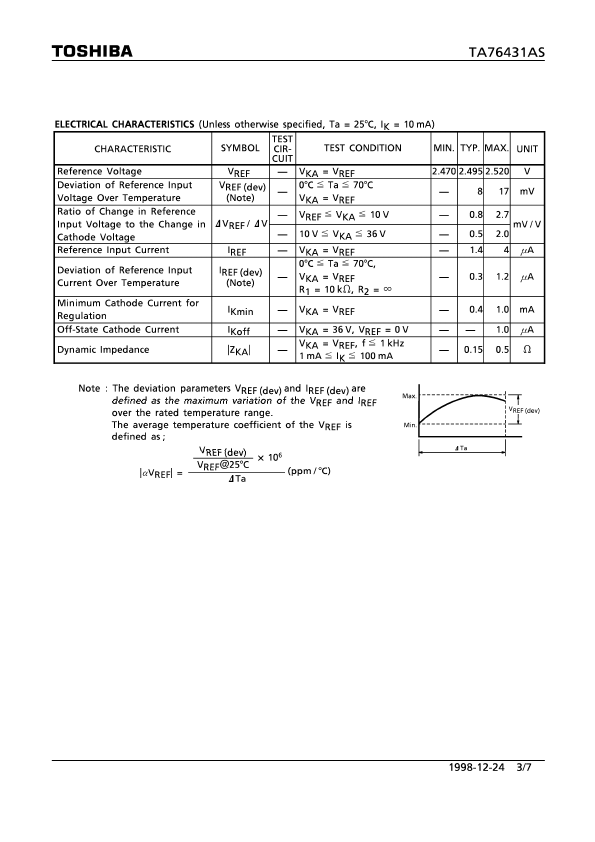 TA76431AS