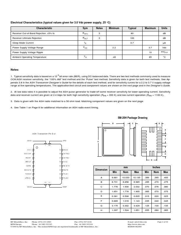 RX6000