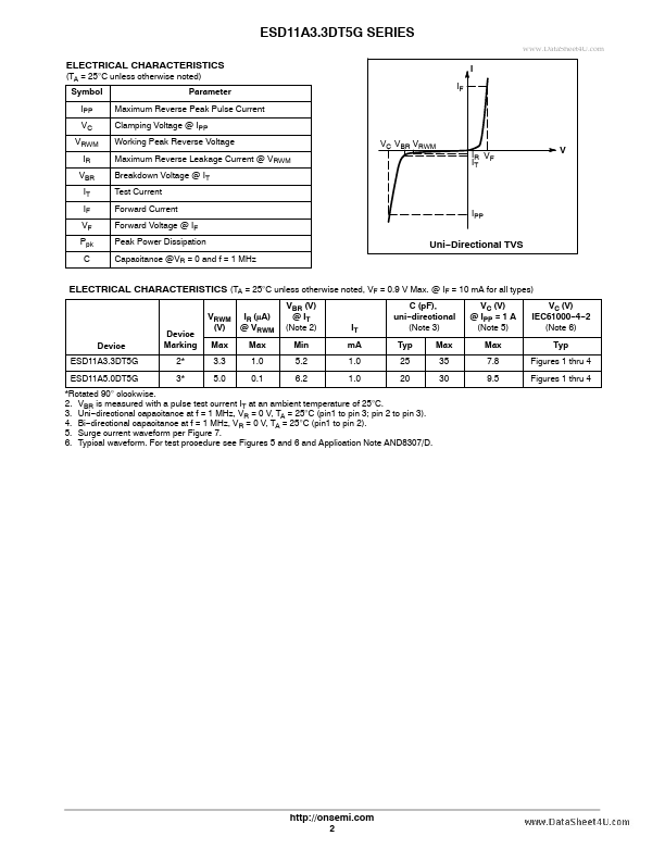 ESD11A3.3DT5G