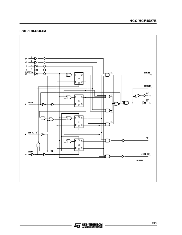 HCF4527B