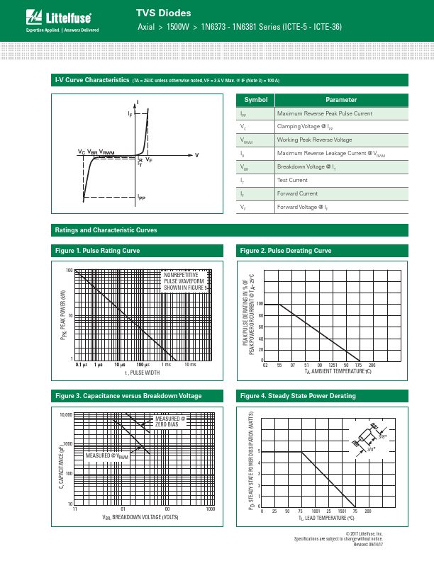 ICTE-10C