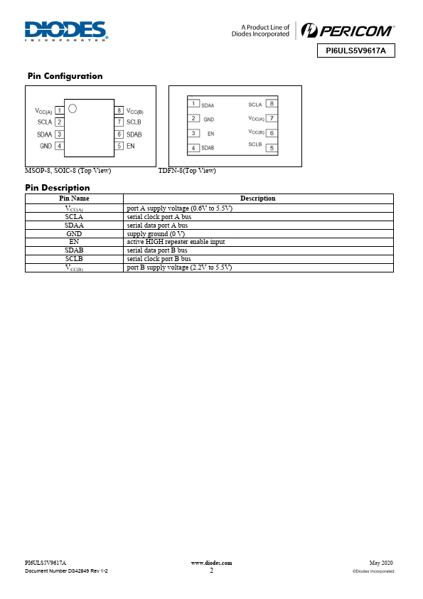 PI6ULS5V9617A