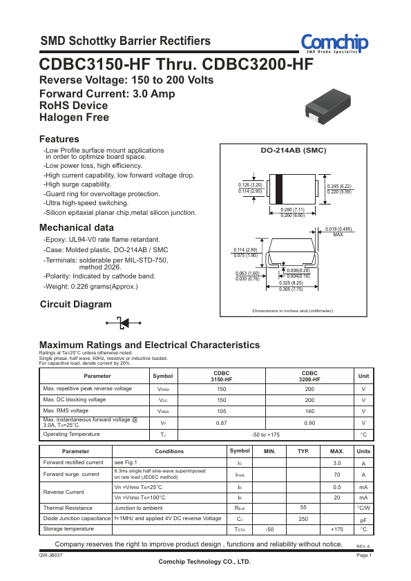 CDBC3200-HF