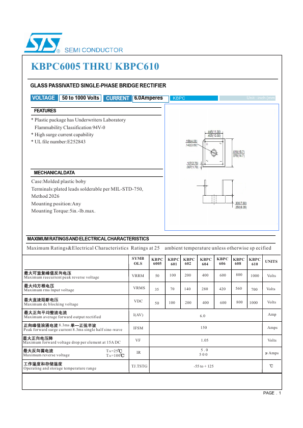 KBPC610